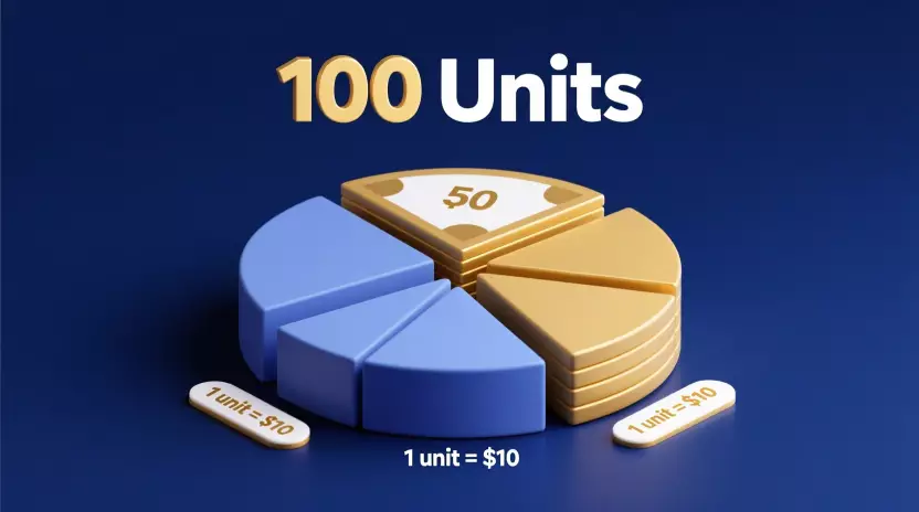 Concepto de unidad en bankroll dividiendo el capital en apuestas proporcionales