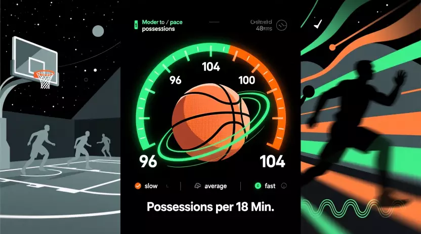 Pace o ritmo de juego en NBA midiendo posesiones por partido para apuestas a totales
