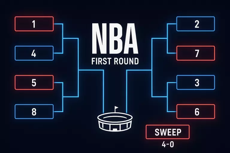 Cruces de primera ronda en playoffs NBA con semillas del uno al ocho